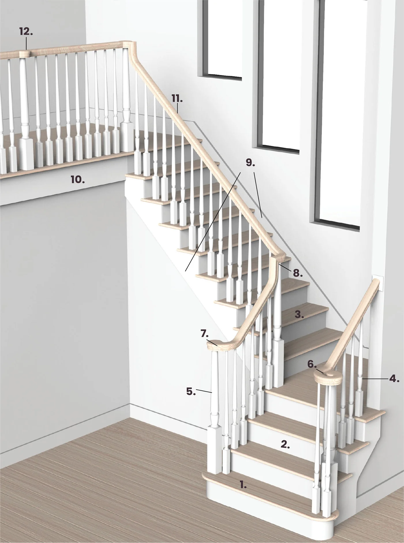 Treppen berechnen Formeln: Die besten Methoden für eine sichere Treppe